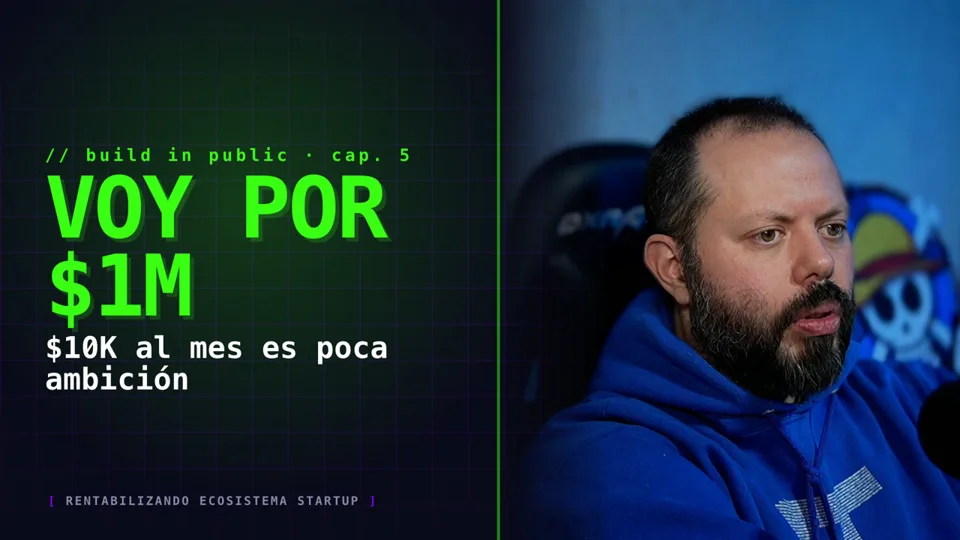 Rentabilizando Ecosistema Startup · Cap. 5: Por qué $10K al mes es poca ambición (voy por $1M)