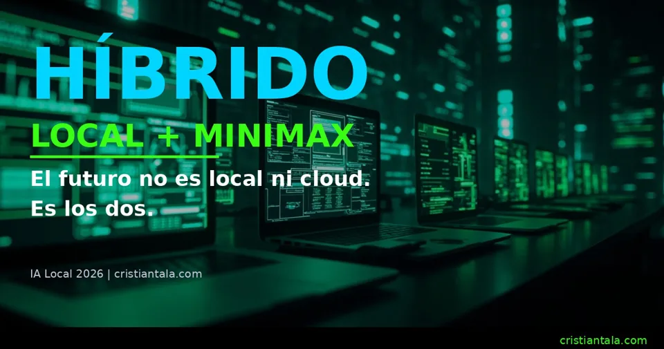 Probé 9 Herramientas de IA Local en 2026: Estas 3 Van a Sobrevivir